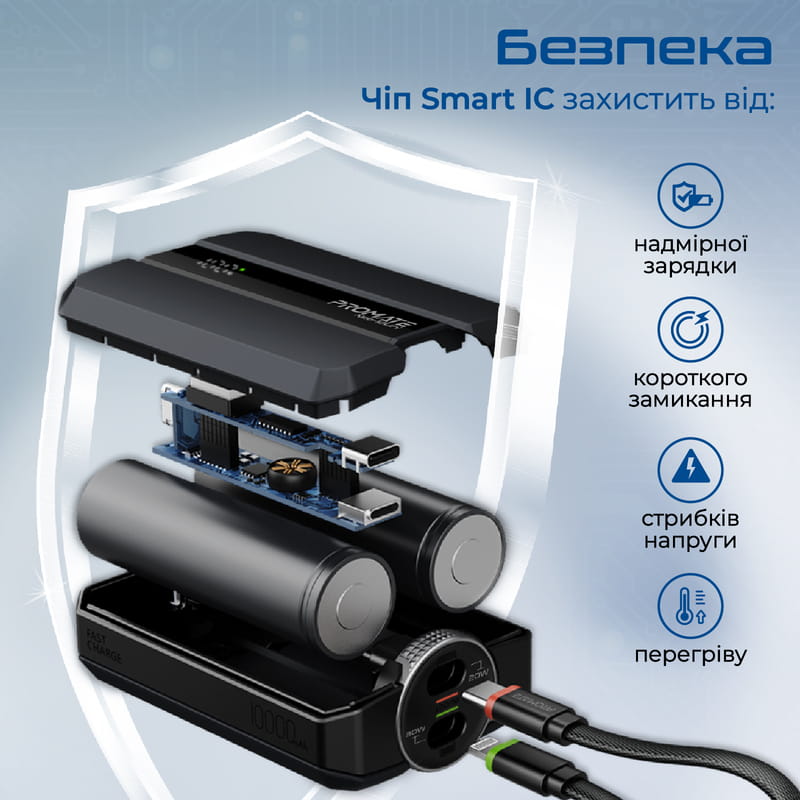 Универсальная мобильная батарея Promate Neo-10Uni 10000mAh 30W Black