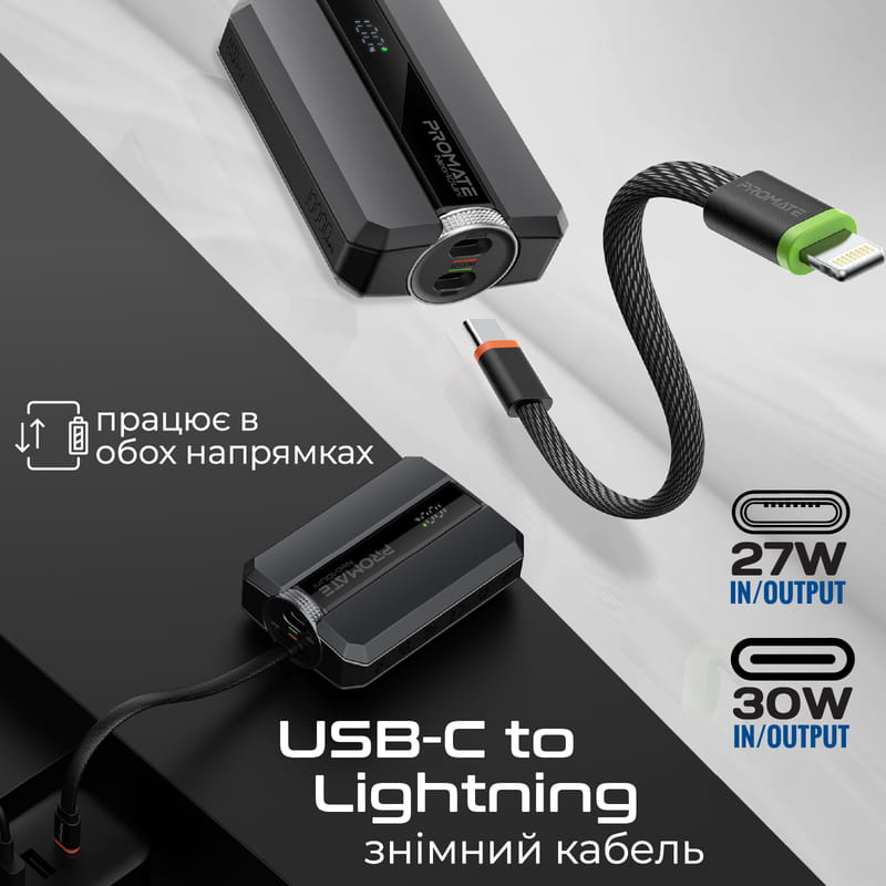 Универсальная мобильная батарея Promate Neo-10Uni 10000mAh 30W Black