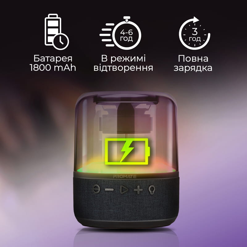 Акустическая система Promate Glitz-L 10W Black