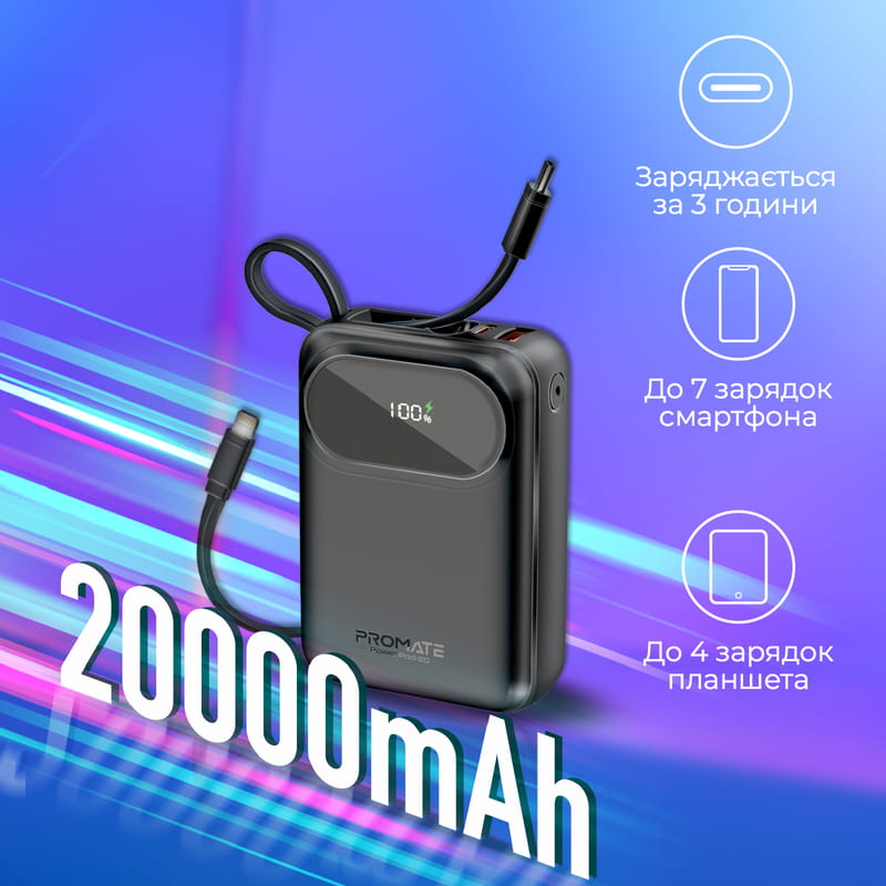 Універсальна мобільна батарея Promate PowerPod-20 20000mAh 35W Black (powerpod-20.black)