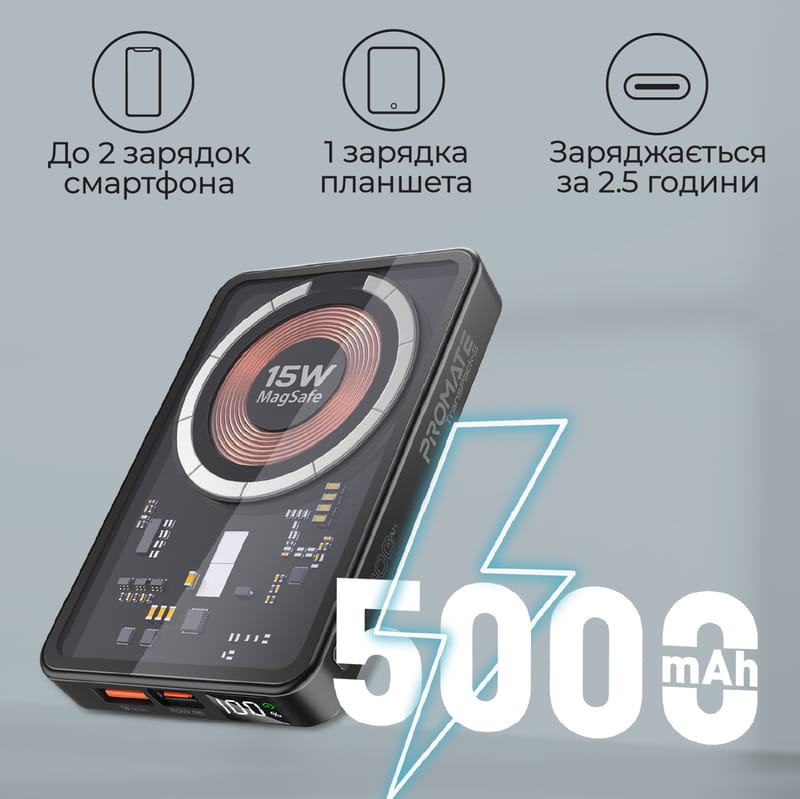 Универсальная мобильная батарея Promate TransPack-5 5000mAh 22.5W Black (transpack-5.black)