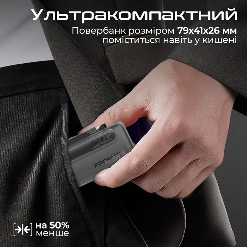 Универсальная мобильная батарея Promate PowerUp-Duo 5000mAh 20W Black