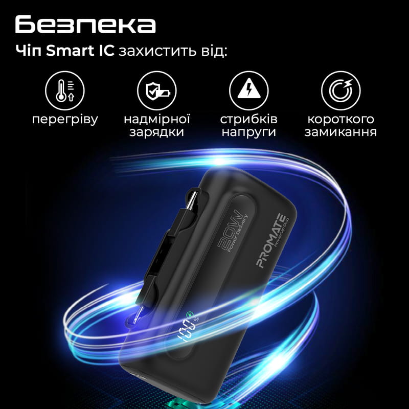 Универсальная мобильная батарея Promate PowerUp-Duo 5000mAh 20W Black