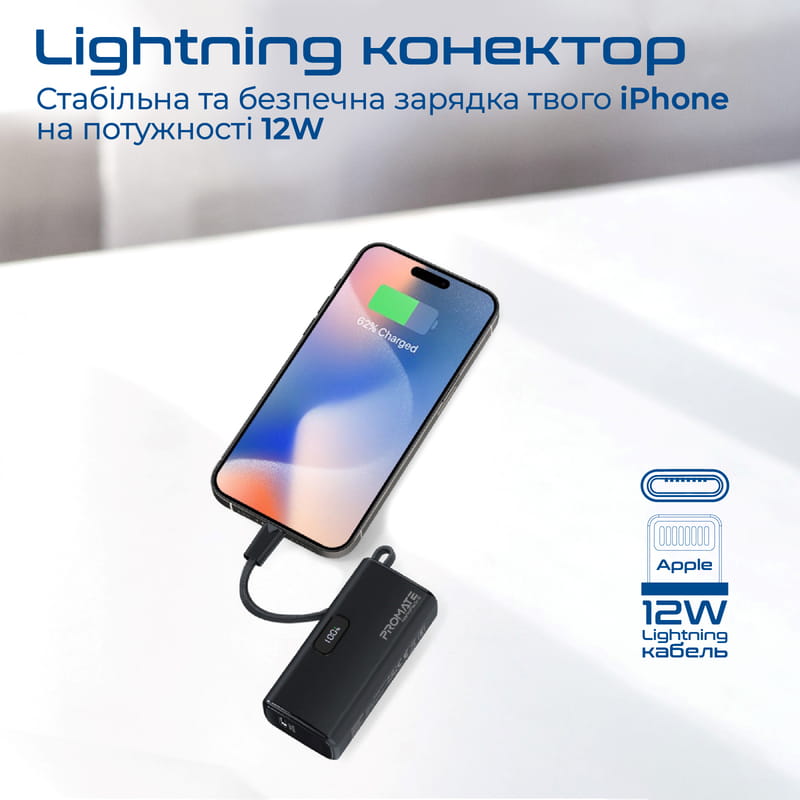 Универсальная мобильная батарея Promate Nanopack-5 5000mAh 20W Black (nanopack-5.black)