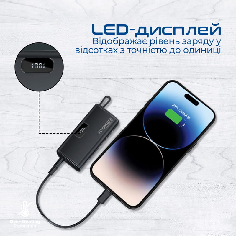 Универсальная мобильная батарея Promate Nanopack-5 5000mAh 20W Black (nanopack-5.black)