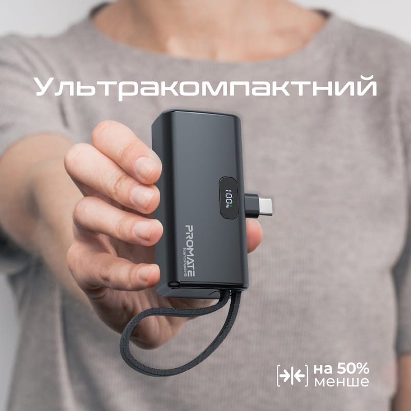 Универсальная мобильная батарея Promate Nanopack-5 5000mAh 20W Black (nanopack-5.black)