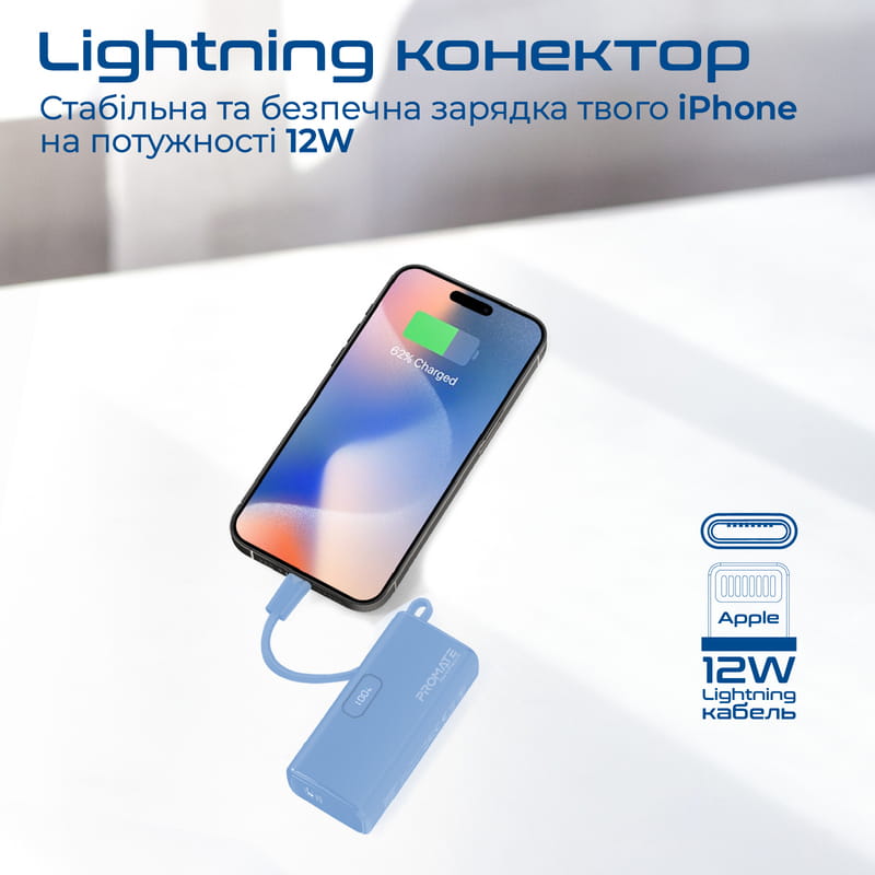 Універсальна мобільна батарея Promate Nanopack-5 5000mAh 20W Blue (nanopack-5.navy)