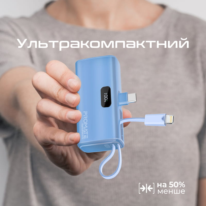 Универсальная мобильная батарея Promate Nanopack-5 5000mAh 20W Blue (nanopack-5.navy)