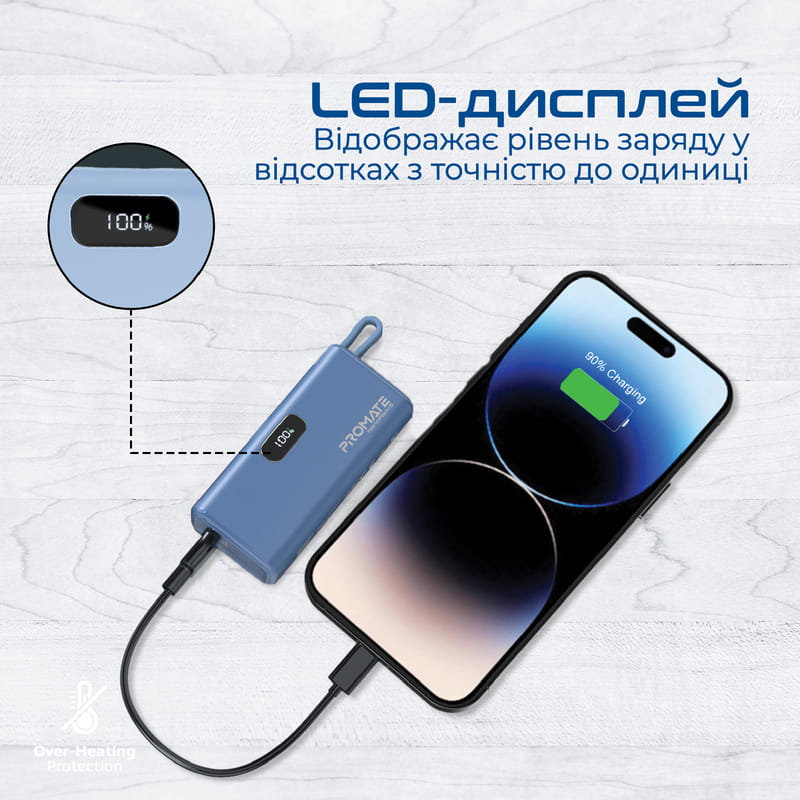 Універсальна мобільна батарея Promate Nanopack-5 5000mAh 20W Blue (nanopack-5.navy)