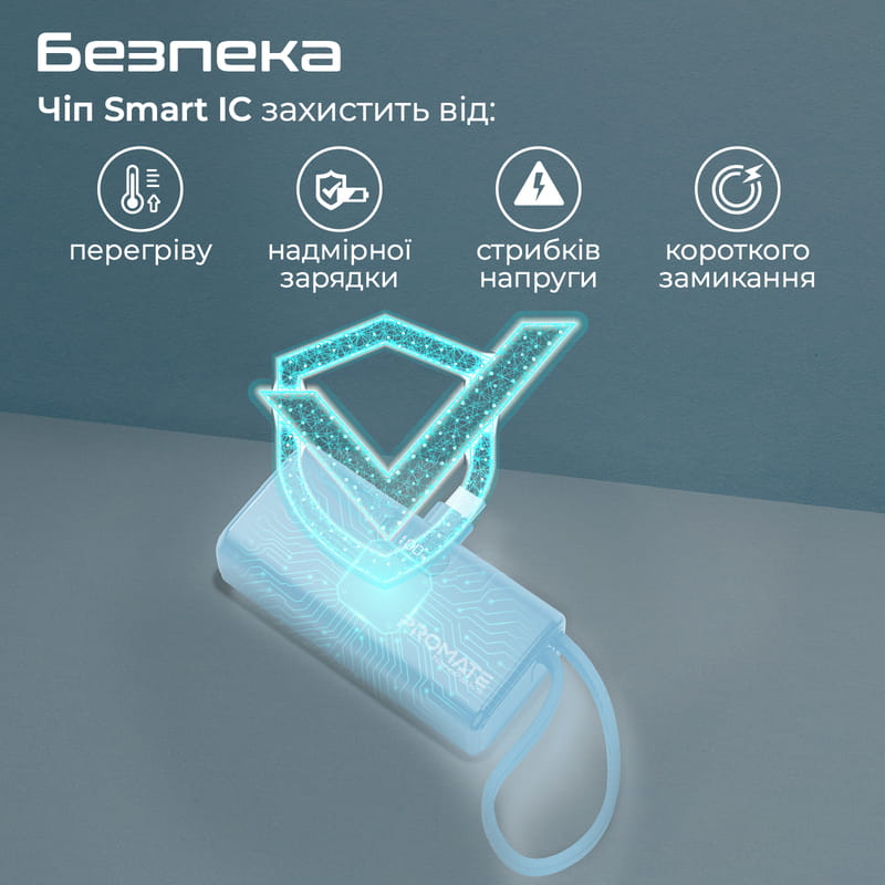 Универсальная мобильная батарея Promate Nanopack-5 5000mAh 20W Blue
