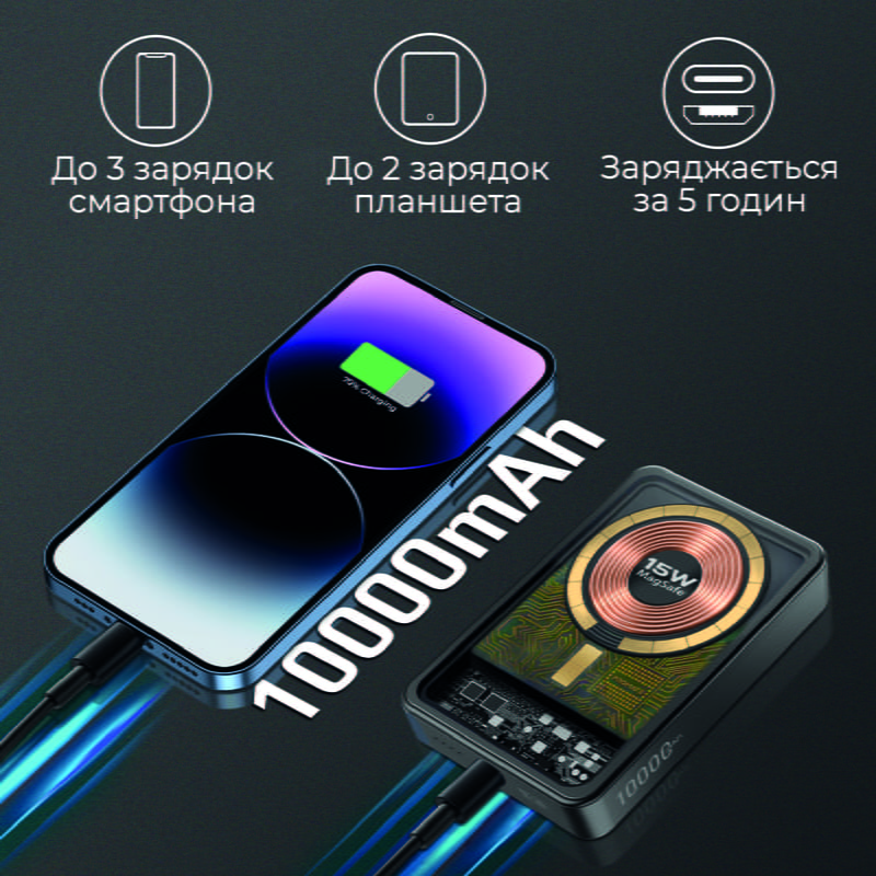 Універсальна мобільна батарея Promate LucidPack-10 10000mAh 20W Black