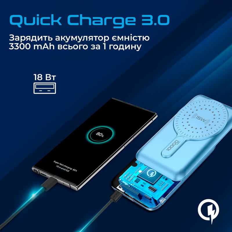 Универсальная мобильная батарея Promate PowerMag-10Pro 10000mAh 20W Blue (powermag-10pro.blue)