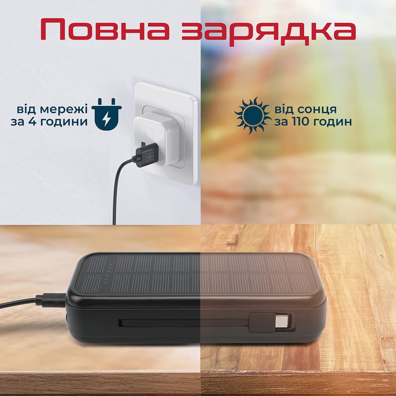 Универсальная мобильная батарея Promate SolarTank-20PDQi 20000mAh 20W Black (solartank-20pdci.black)