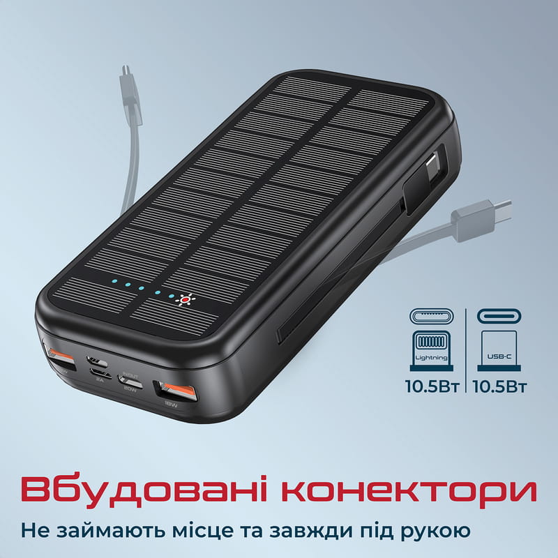 Универсальная мобильная батарея Promate SolarTank-20PDQi 20000mAh 20W Black (solartank-20pdci.black)