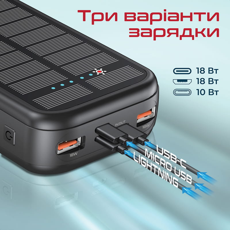 Универсальная мобильная батарея Promate SolarTank-20PDQi 20000mAh 20W Black (solartank-20pdci.black)