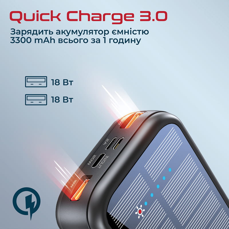Универсальная мобильная батарея Promate SolarTank-20PDQi 20000mAh 20W Black