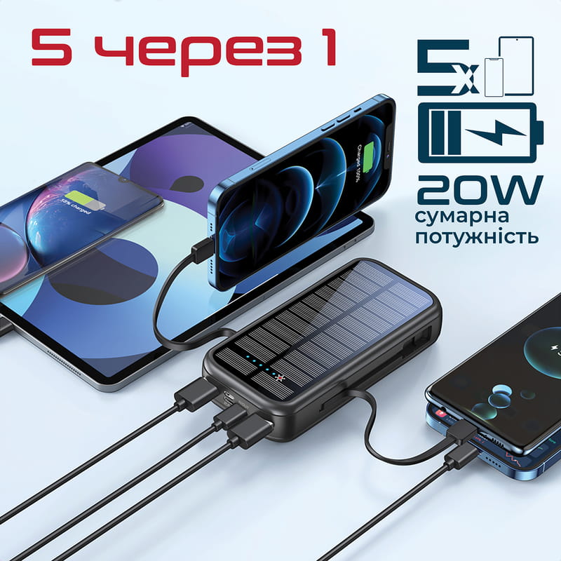 Универсальная мобильная батарея Promate SolarTank-20PDQi 20000mAh 20W Black