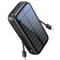 Фото - Универсальная мобильная батарея Promate SolarTank-20PDQi 20000mAh 20W Black | click.ua