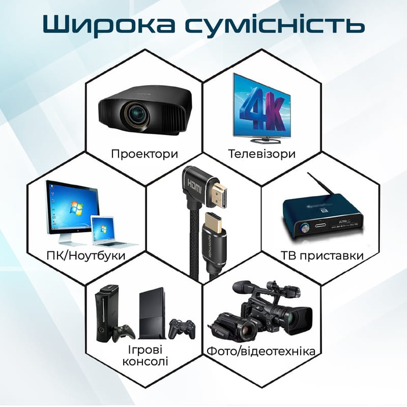 Кабель Promate HDMI - HDMI V 2.0 (M/M), 5 м, ProLink4K1-500 Black