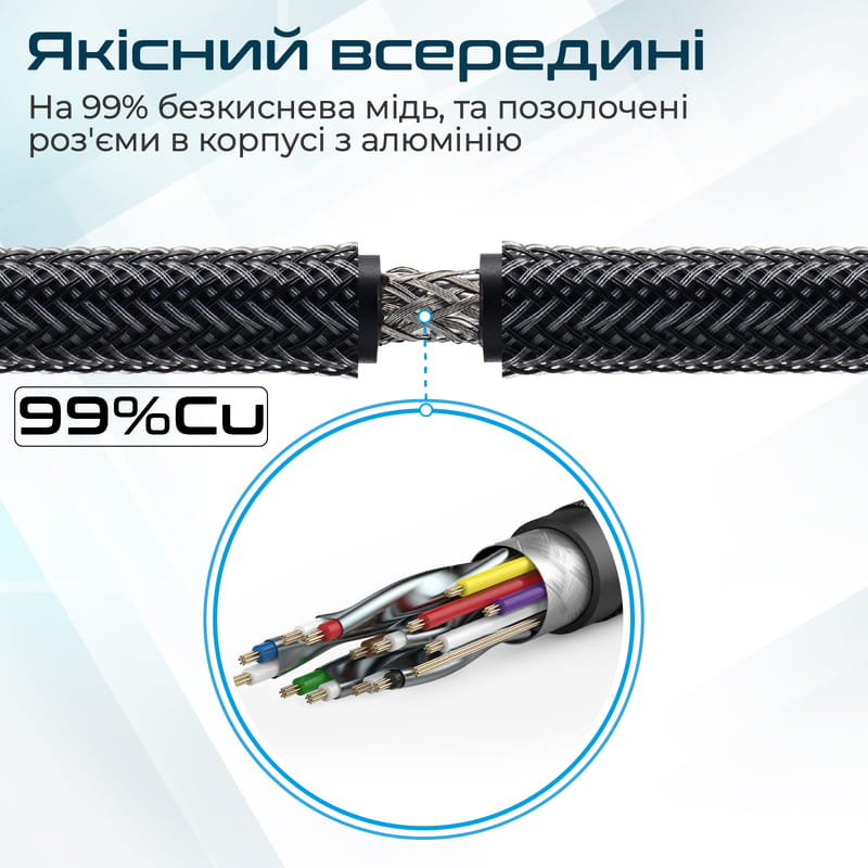 Кабель Promate HDMI - HDMI V 2.0 (M/M), 5 м, ProLink4K1-500 Black