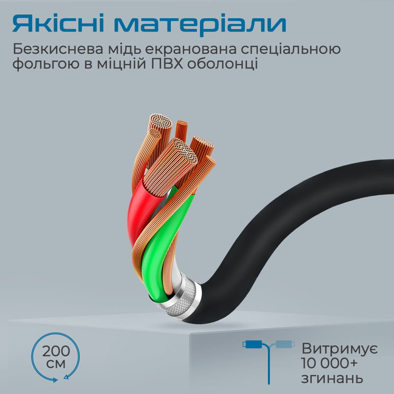 Кабель Promate DisplayPort - DisplayPort V 1.4 (M/M), 2 м, DPLink-200 Black