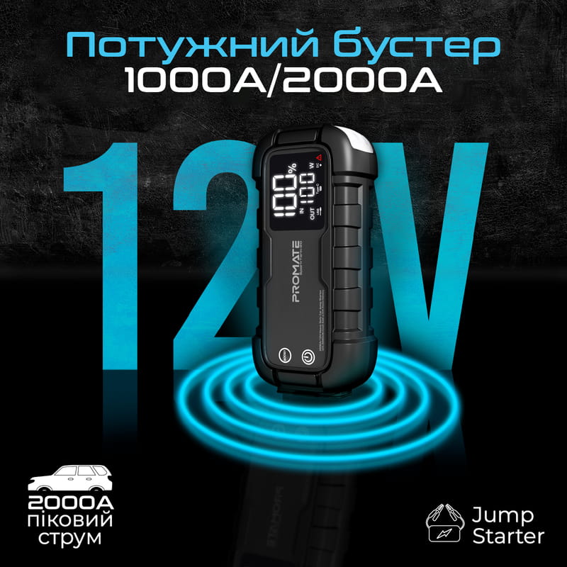 Пускозарядное устройство Promate SparkTank-20 20000mAh 1000A/2000A Jump Starter Black