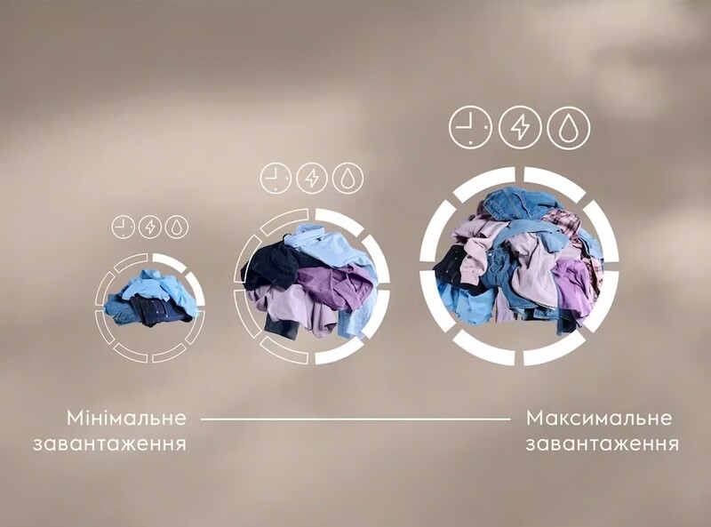 Пральна машина Electrolux EW8W7607QU