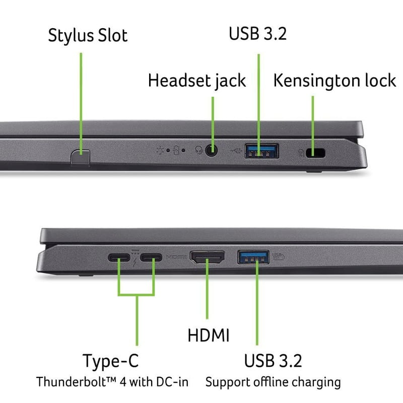 Ноутбук Acer Aspire Spin 14 ASP14-52MTN-52QD (NX.J3JEU.002) Steel Gray