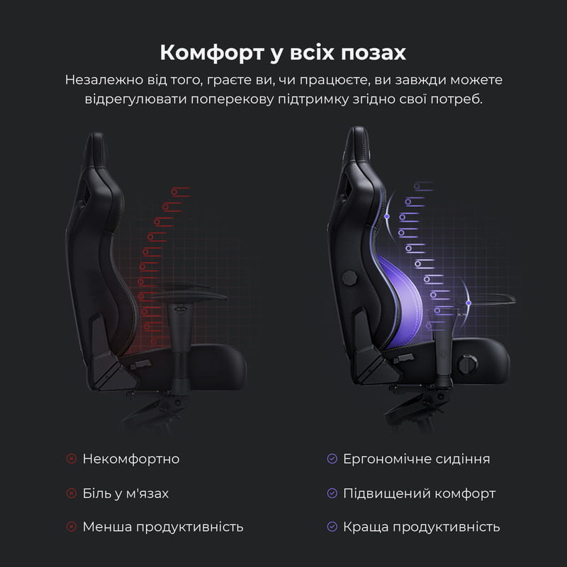 Кресло для геймеров Anda Seat Kaiser 4 Size L Black (AD12YDDC-L-20-B-CF)