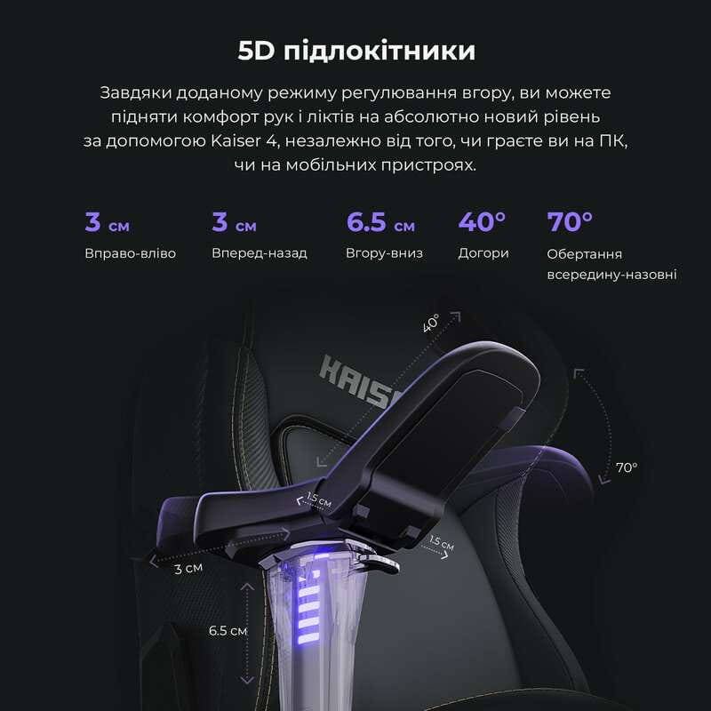 Кресло для геймеров Anda Seat Kaiser 4 Size L Black (AD12YDDC-L-20-B-CF)