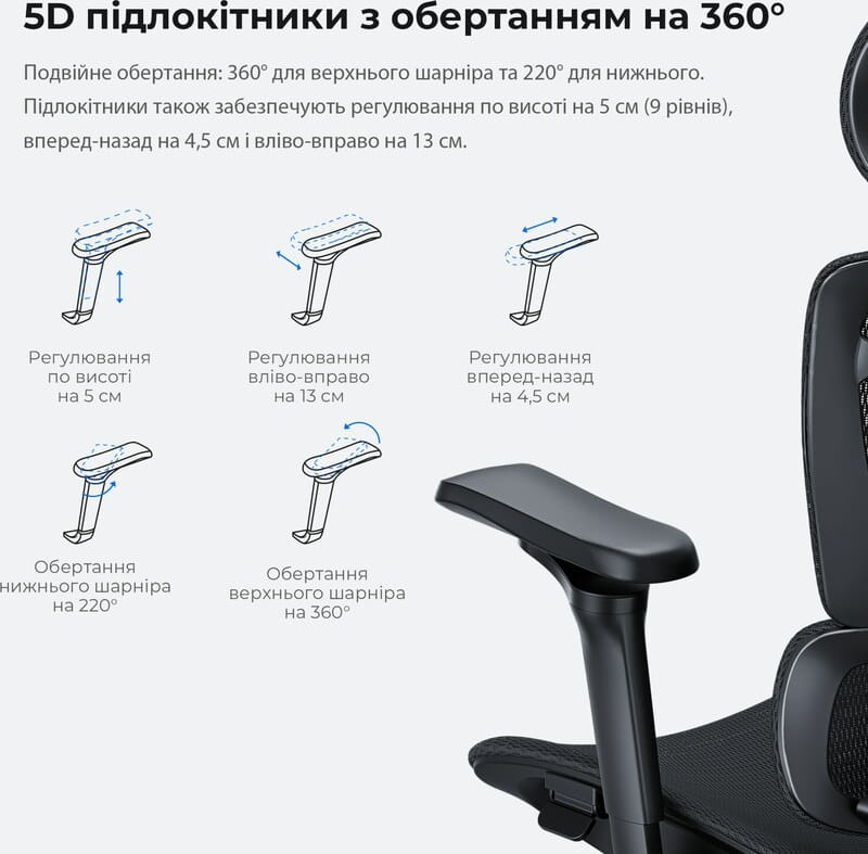 Кресло для геймеров Anda Seat X-Air Pro Size XL Mesh Gray Twilight (AD-WY-01-GGSP-G01)