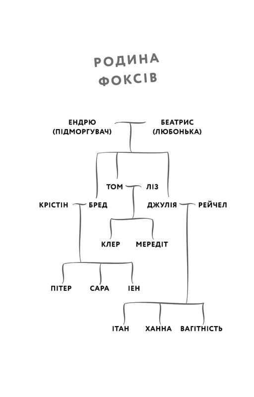 Літо порушених правил / К. Л. Волтер