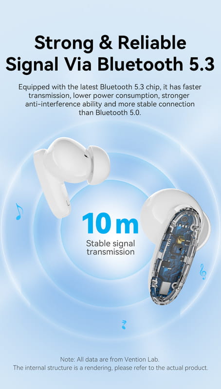 Bluetooth-гарнітура Vention Elf Earbuds E04 White (NBIW0)