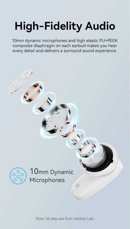 Bluetooth-гарнитура Vention Elf Earbuds E01 White (NBFW0)