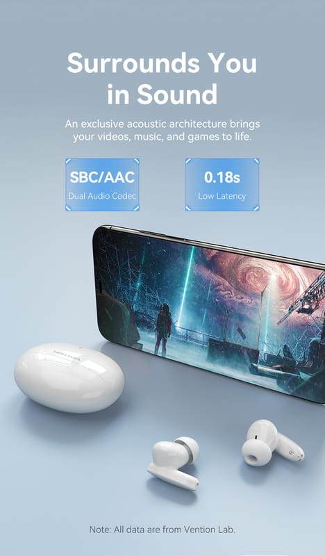 Bluetooth-гарнитура Vention Elf Earbuds E01 White (NBFW0)