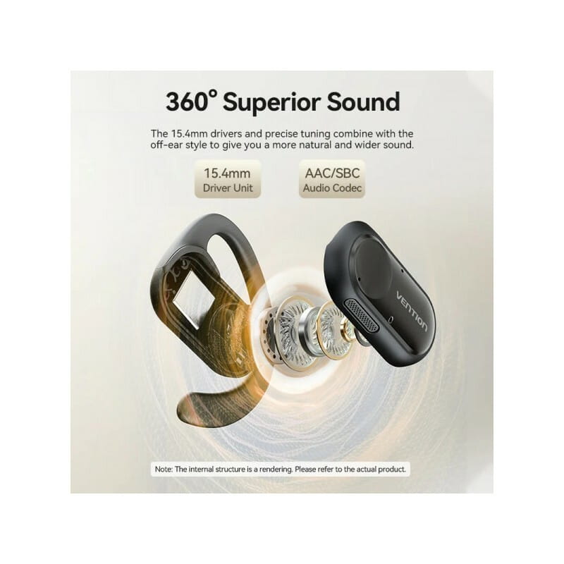 Bluetooth-гарнитура Vention OpenBeat O11 Black (NBPB0)