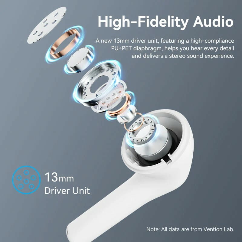 Bluetooth-гарнитура Vention Elf Earbuds E02 White (NBGW0)