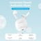 Фото - Bluetooth-гарнитура Vention Elf Earbuds E02 White (NBGW0) | click.ua