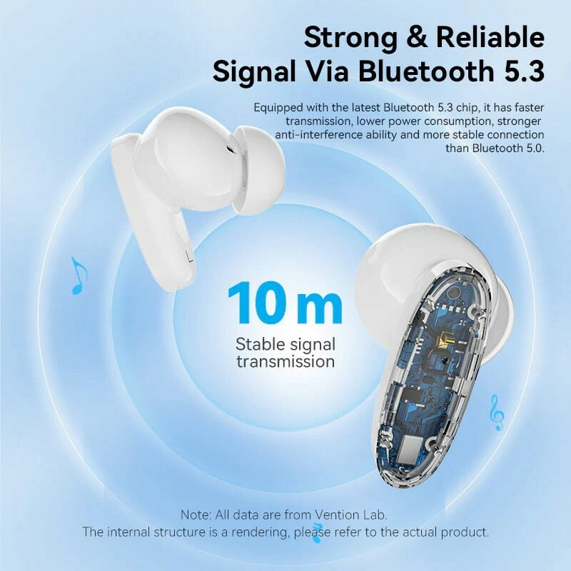 Bluetooth-гарнитура Vention Elf Earbuds E01 Black (NBFB0)