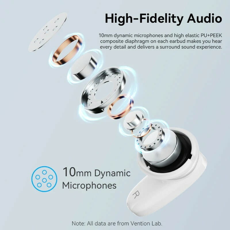 Bluetooth-гарнитура Vention Elf Earbuds E01 Black (NBFB0)