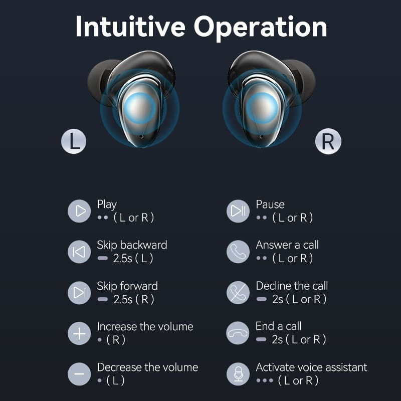 Bluetooth-гарнитура Vention Tiny Earbuds T13 Black (NBNB0)