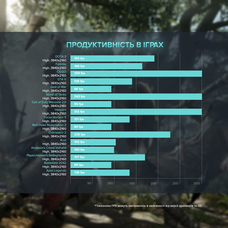 Персональний комп`ютер ASGARD Ran (A96X.64.S20.47S.5394)