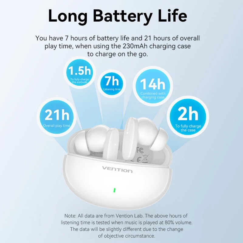 Bluetooth-гарнитура Vention Elf Earbuds E01 Purple (NBFV0)