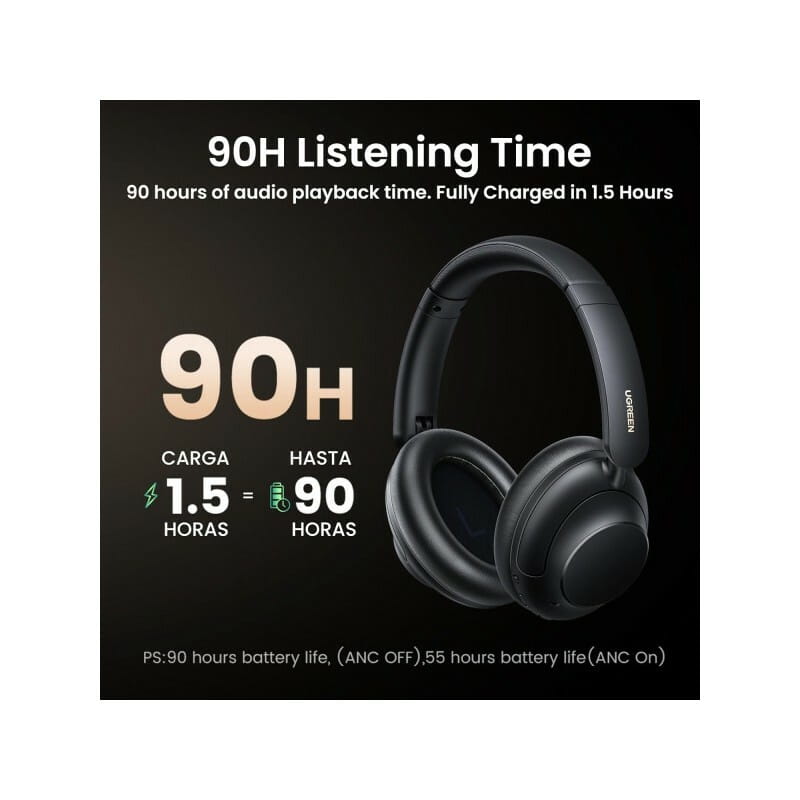 Bluetooth-гарнитура Ugreen HP202 HiTune Max5 Hybrid ANC Black (25255)