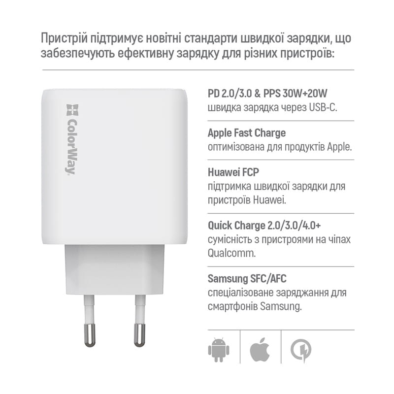 Мережевий зарядний пристрій ColorWay GaN Mini 50W PD Port PPS USB (Type-C PD 30W + Type-C PD 20W) White (CW-CHS050PD-WT)