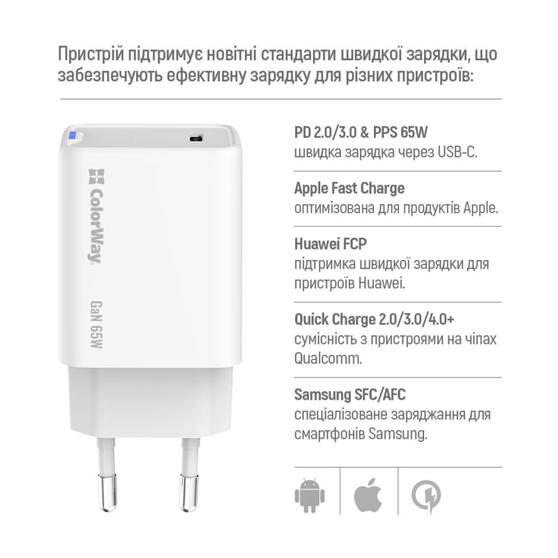 Сетевое зарядное устройство ColorWay GaN Mini 65W PD Port PPS USB-C White (CW-CHS049PD-WT)