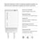 Фото - Сетевое зарядное устройство ColorWay GaN Mini 65W PD Port PPS USB-C White (CW-CHS049PD-WT) | click.ua
