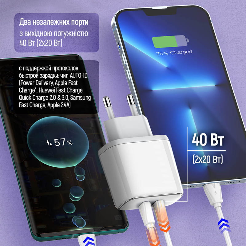 Сетевое зарядное устройство ColorWay Power Delivery Port PPS USB (Type-C PD + Type-C PD) (40W) White (CW-CHS048PD-WT)