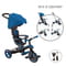 Фото - Велосипед триколісний Globber Explorer Trike 4в1 Blue (634-100) | click.ua