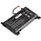 Фото - АКБ PowerPlant для ноутбука HP Omen 17 (FM08) 14.8V 5200mAh, 16 pin (NB461776) | click.ua